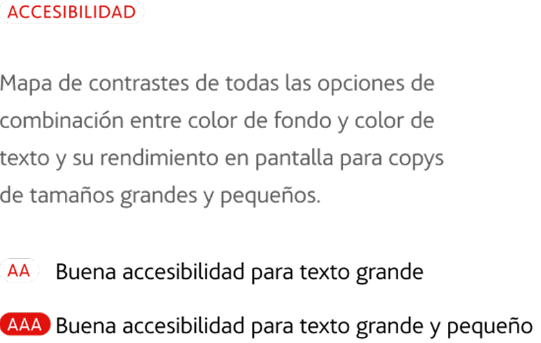 Combinaciones de color con mejor balance rendimiento/marca