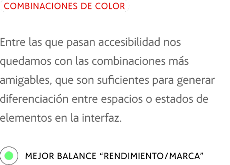 Escala tipográfica: explicación