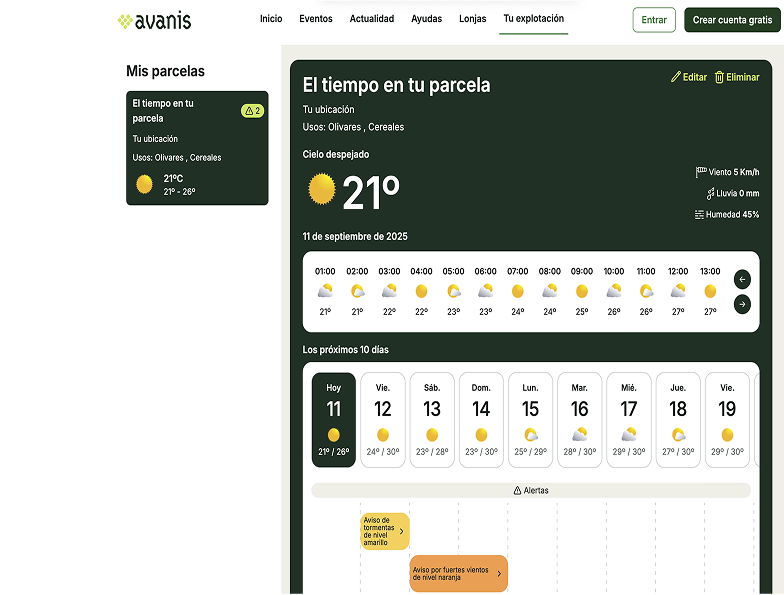 Vista de El tiempo en tu parcela con previsión por horas y próximos 10 días
