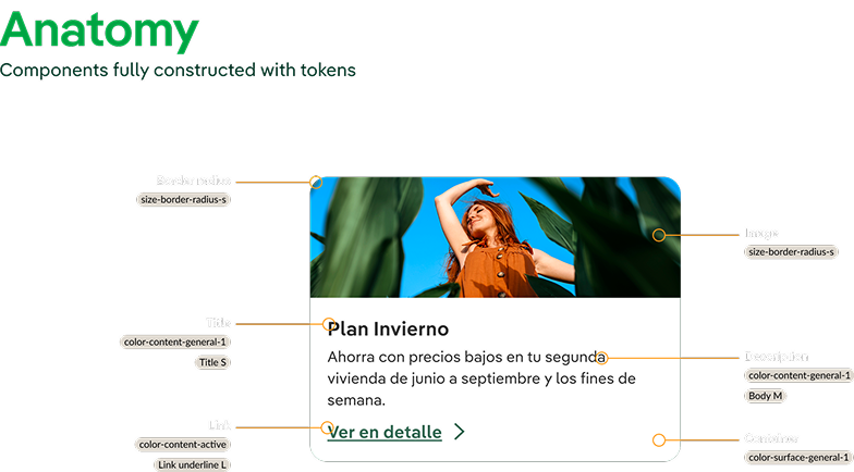 Anatomy: componente Plan Invierno con tokens etiquetados
